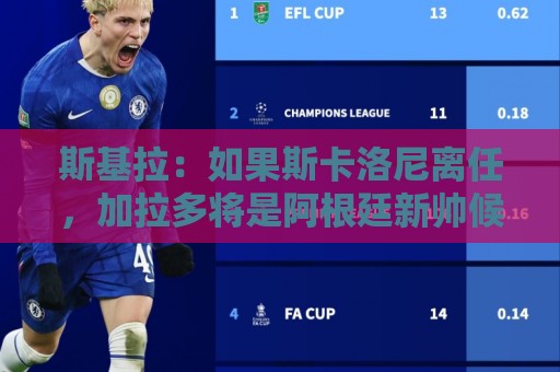 斯基拉：如果斯卡洛尼离任，加拉多将是阿根廷新帅候选之一