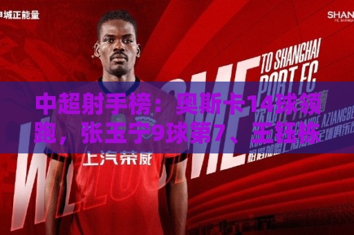 中超射手榜:奥斯卡14球领跑,张玉宁9球第7、王钰栋8球第10 中超射手榜:奥斯卡14球领跑,张玉宁9球第7、王钰栋8球第10