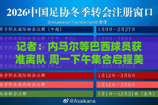记者:内马尔等巴西球员获准离队 周一下午集合启程美国 记者:内马尔等巴西球员获准离队 周一下午集合启程美国