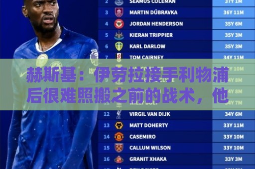 赫斯基:伊劳拉接手利物浦后很难照搬之前的战术,他必须推陈出新 赫斯基:伊劳拉接手利物浦后很难照搬之前的战术,他必须推陈出新