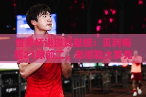 世界杯进球贡献榜:贝利梅西21球前二,老穆勒大罗克洛泽分列3-5 世界杯进球贡献榜:贝利梅西21球前二,老穆勒大罗克洛泽分列3-5