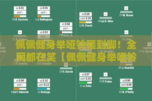 佩佩健身举哑铃砸到脚!全网都在笑【佩佩健身举哑铃砸到脚】 佩佩健身举哑铃砸到脚!全网都在笑【佩佩健身举哑铃砸到脚】